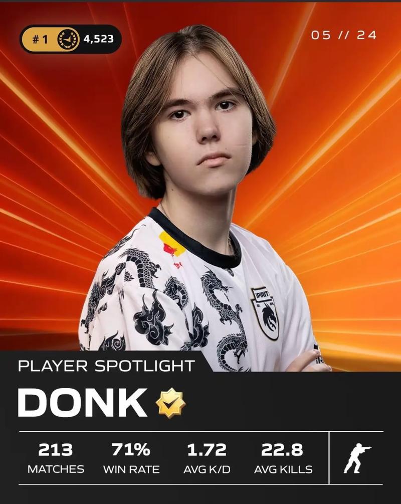 Robin “robiin” Sjögren 离开 Alliance 在团队中度过了一年